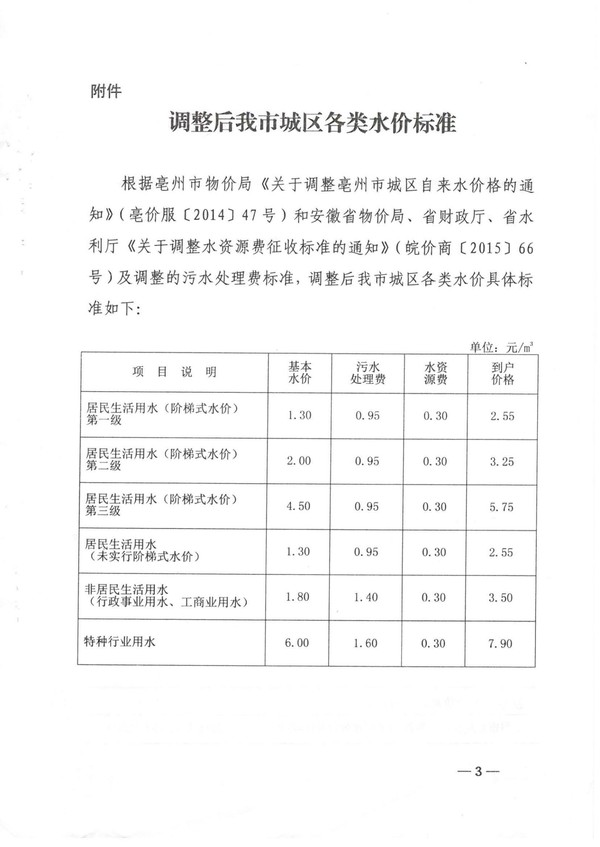 2017亳州市物(wù)價局（發改委）上調污水(shuǐ)處理(lǐ)費的(de)通(tōng)知_02.jpg