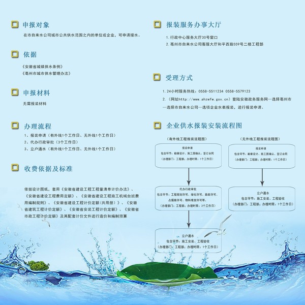 報裝流程内側.2022.5.jpg